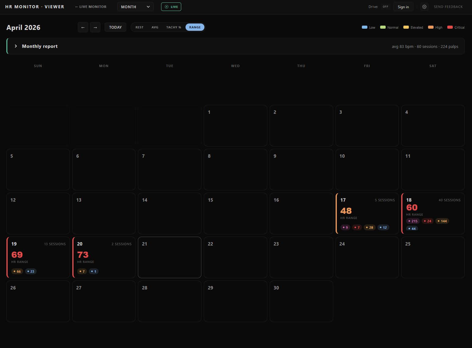 Month calendar view with HR range chips per day